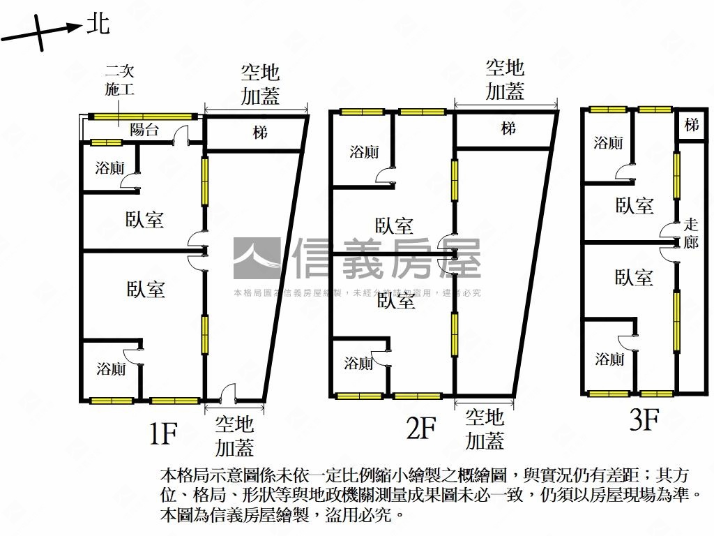 淡水捷運透天稀有房屋室內格局與周邊環境