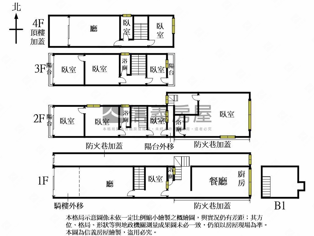 近捷運大地坪透天房屋室內格局與周邊環境