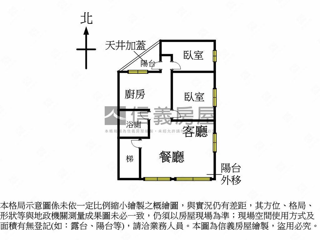 低總價首購２房小公寓房屋室內格局與周邊環境