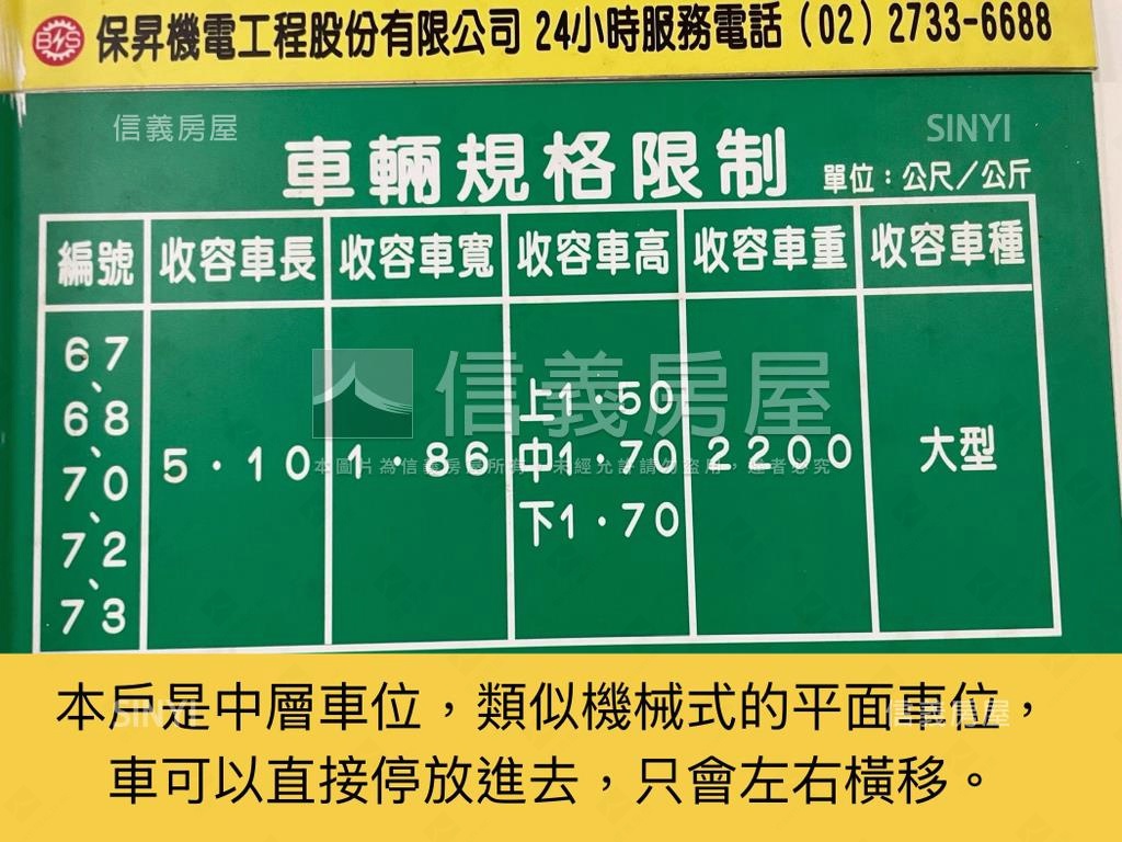 保安富御朝北高樓稀有釋出房屋室內格局與周邊環境