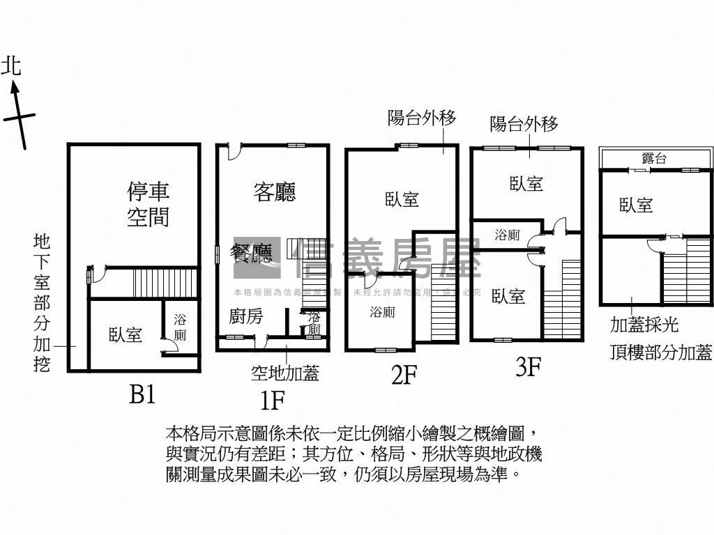 邊間質感雙車位透天房屋室內格局與周邊環境