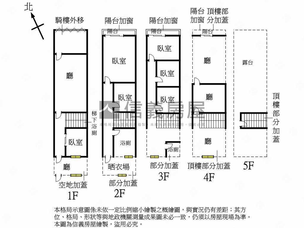 近和美糖友透天房屋室內格局與周邊環境