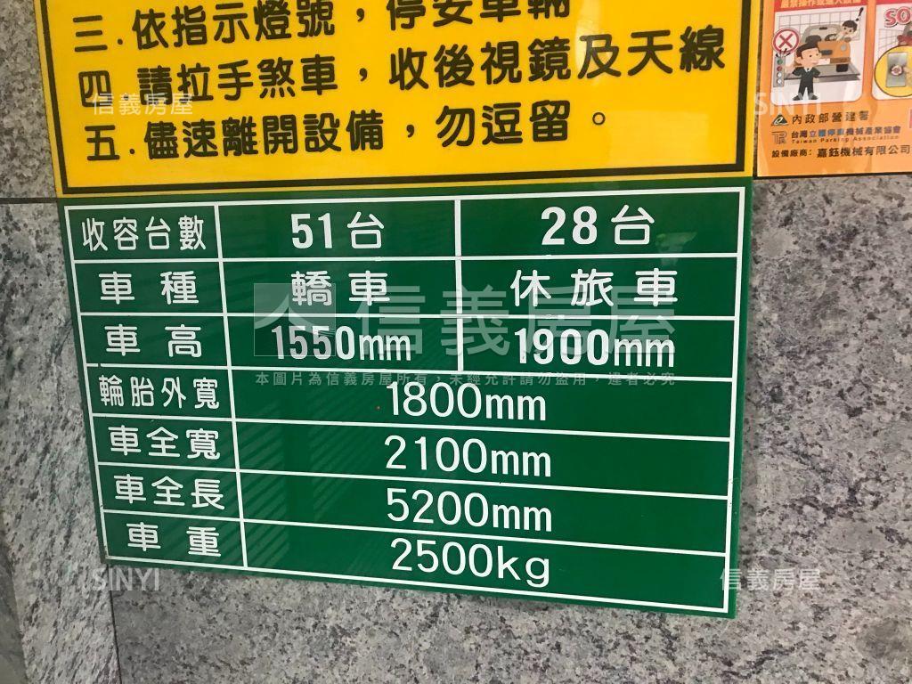 近美麗華ＷＩＮＮ★車位房屋室內格局與周邊環境