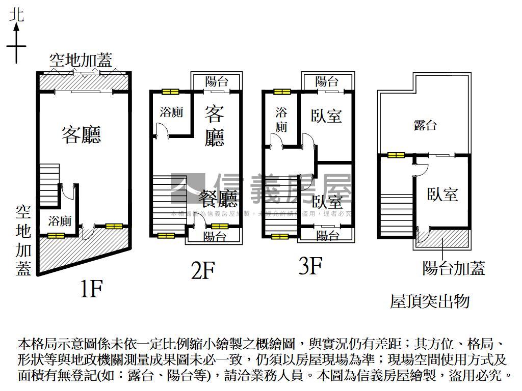 佳里｜番子寮田園風光美墅房屋室內格局與周邊環境
