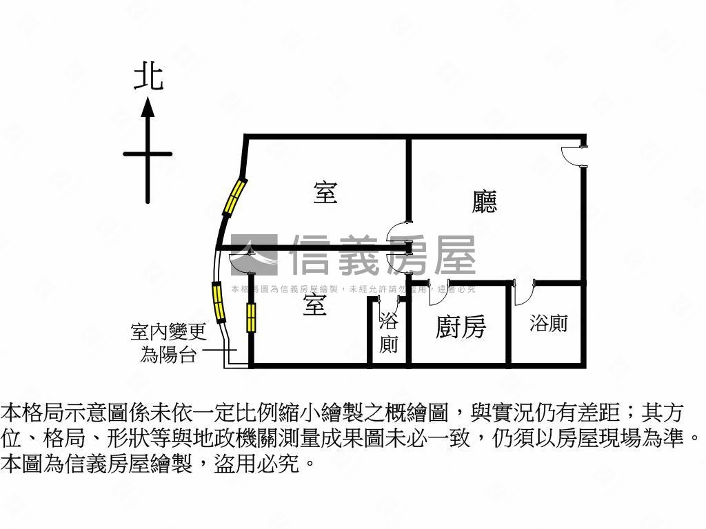 綏遠路～諾貝爾房屋室內格局與周邊環境