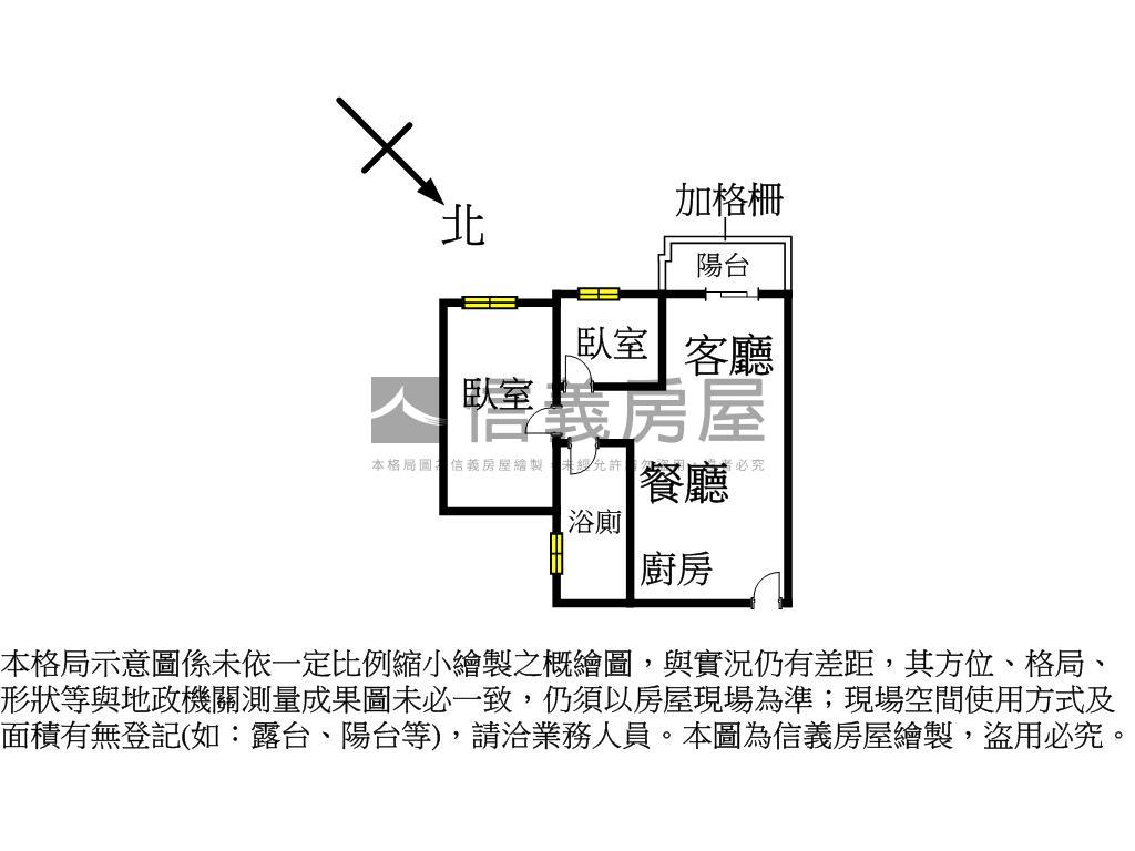 靓★近成功商圈美兩房平車房屋室內格局與周邊環境