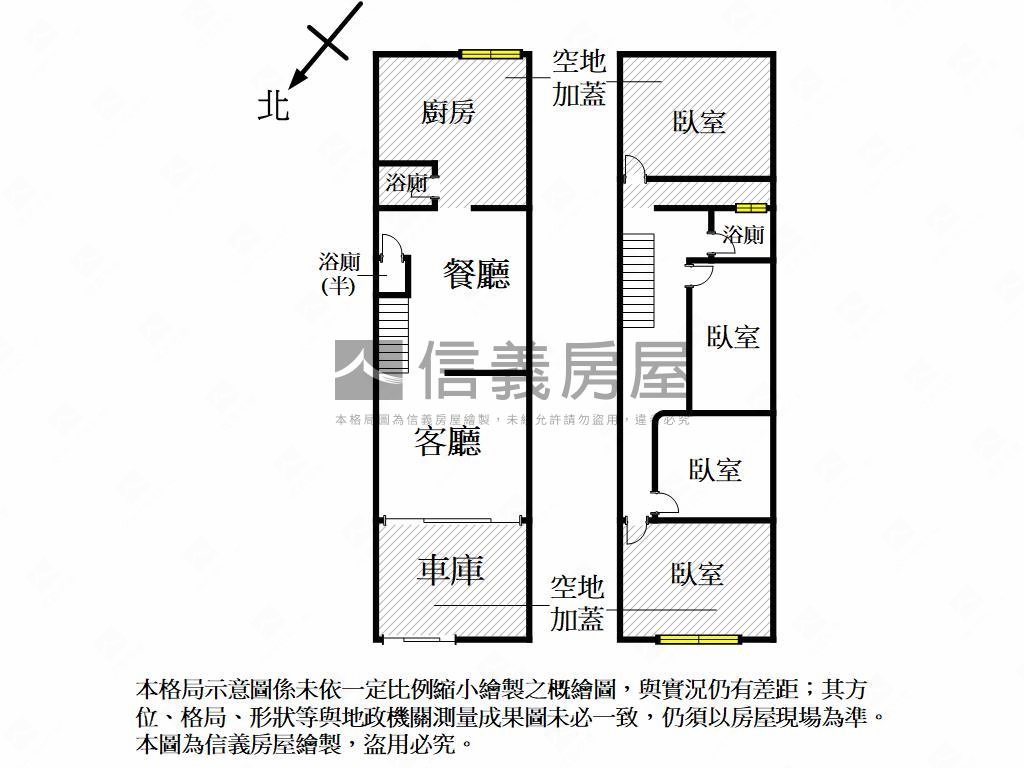 近高大低總價透天房屋室內格局與周邊環境