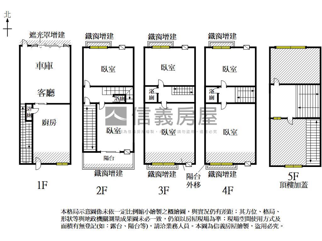 東區前後臨路車庫透天房屋室內格局與周邊環境