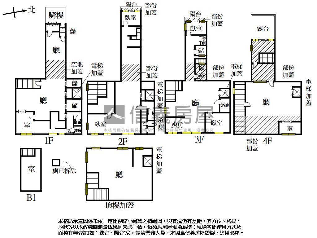 永福路二段正路面黃金店面房屋室內格局與周邊環境