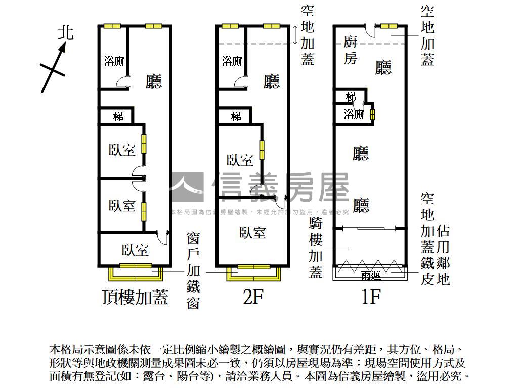 誠意出售｜南勢低總價透天房屋室內格局與周邊環境