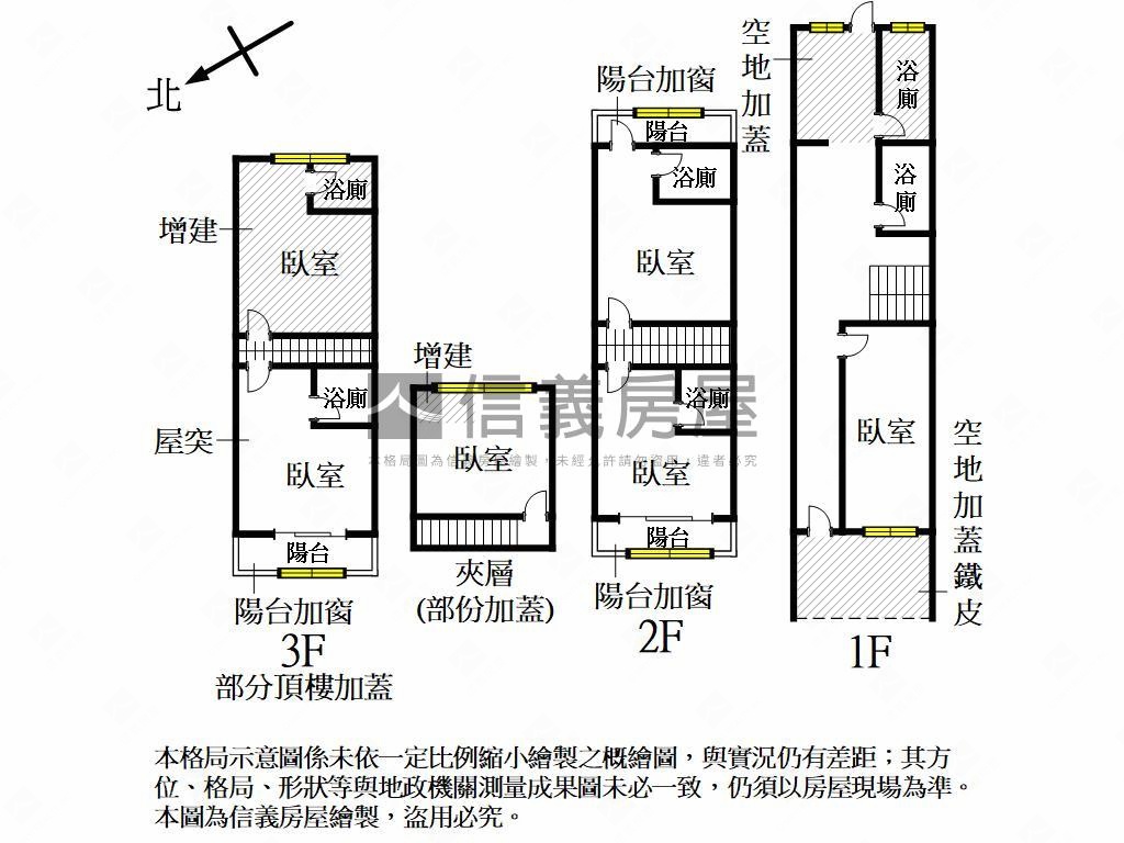 文藻之森鼎中收租透天房屋室內格局與周邊環境