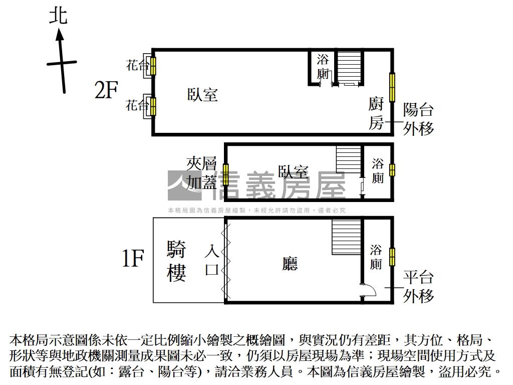 敦化路～大視界一樓店面房屋室內格局與周邊環境