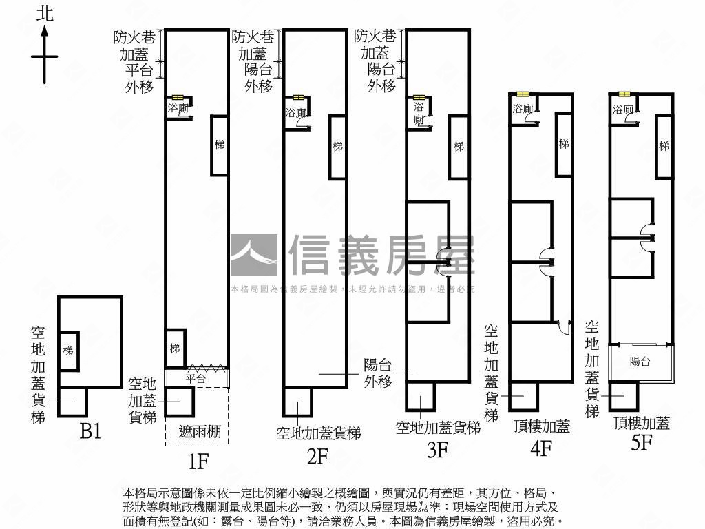 近捷運透天廠房房屋室內格局與周邊環境