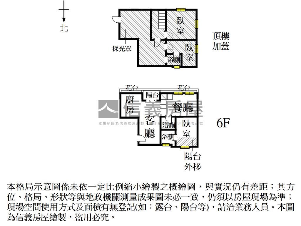 金城國中旁☀️陽光城堡房屋室內格局與周邊環境