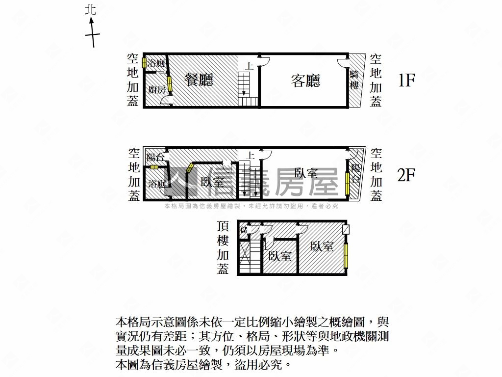 總安路一段獨院透天房屋室內格局與周邊環境
