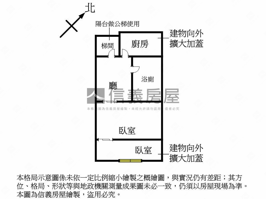 未來可期－南機場公寓首選房屋室內格局與周邊環境