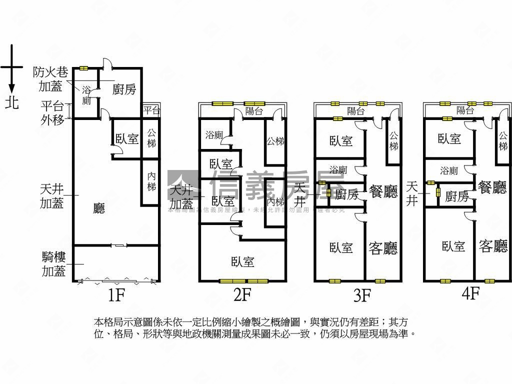 大觀路整棟公寓房屋室內格局與周邊環境
