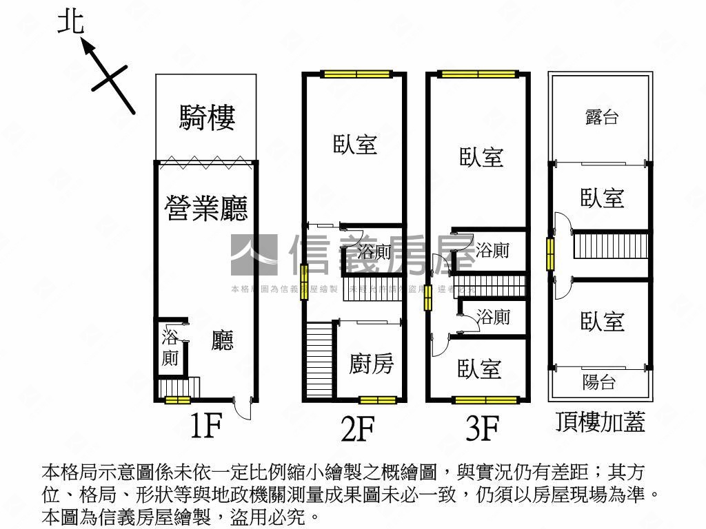 哈瑪星捷運站翻新金透店房屋室內格局與周邊環境