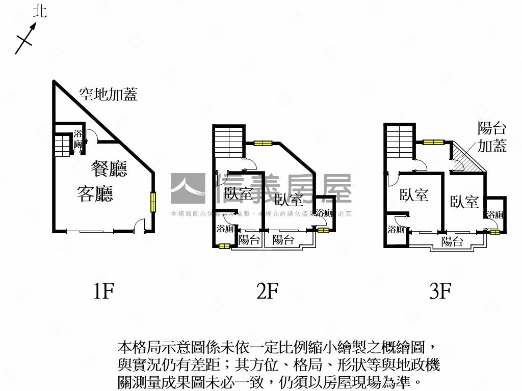 白河金旺角邊間大面寬透天房屋室內格局與周邊環境