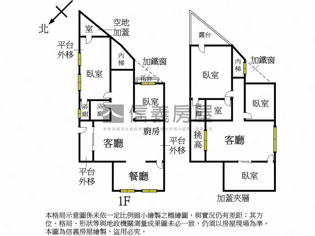 三代同堂溫馨大空間房屋室內格局與周邊環境