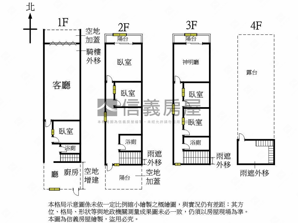 二期爽文國中旁透店房屋室內格局與周邊環境