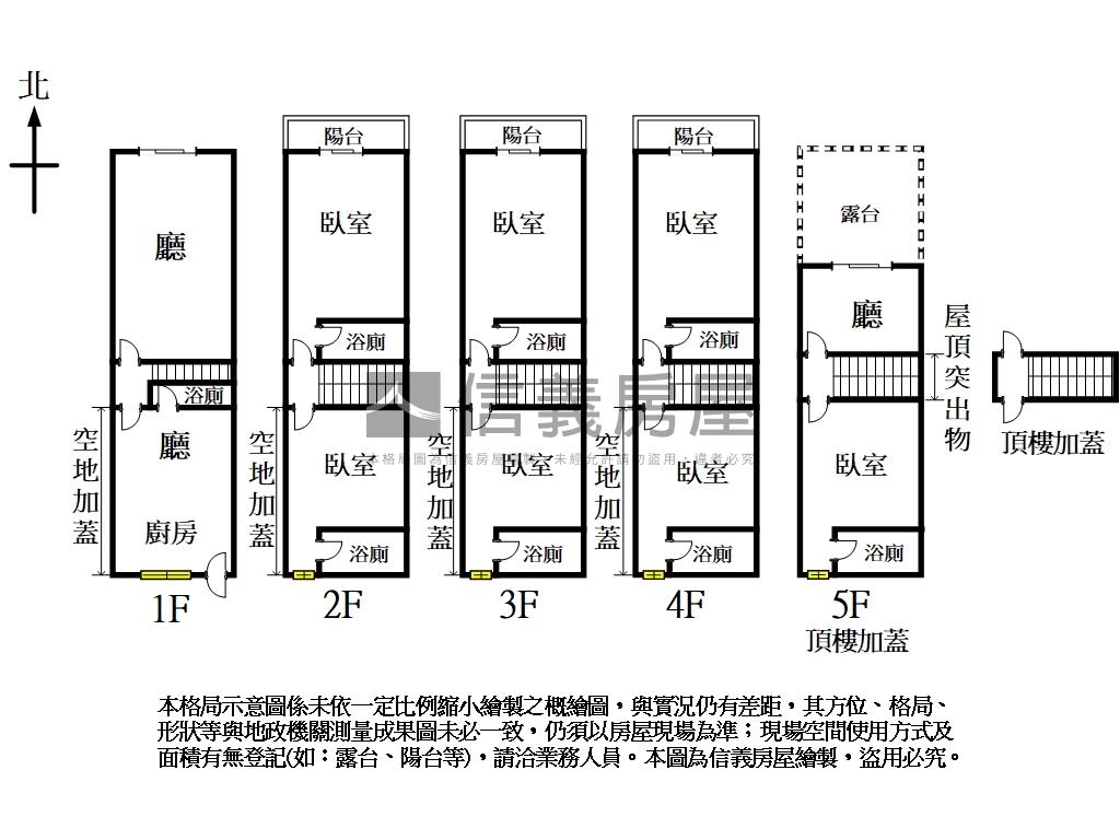 民族透天！誠售房屋室內格局與周邊環境