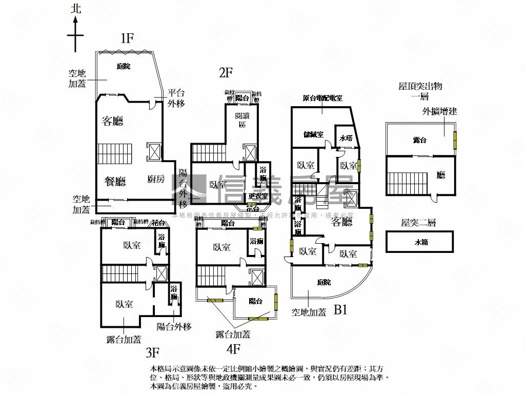【有電梯】專任車庫別墅房屋室內格局與周邊環境