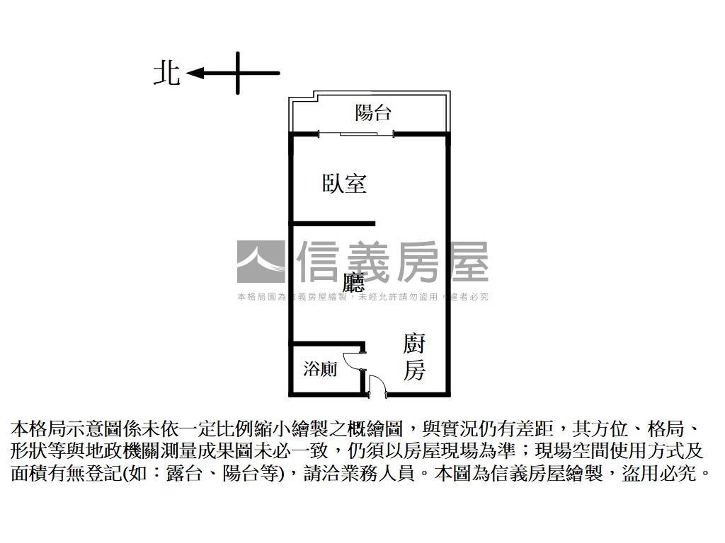 台北囍多次頂樓面中庭房屋室內格局與周邊環境