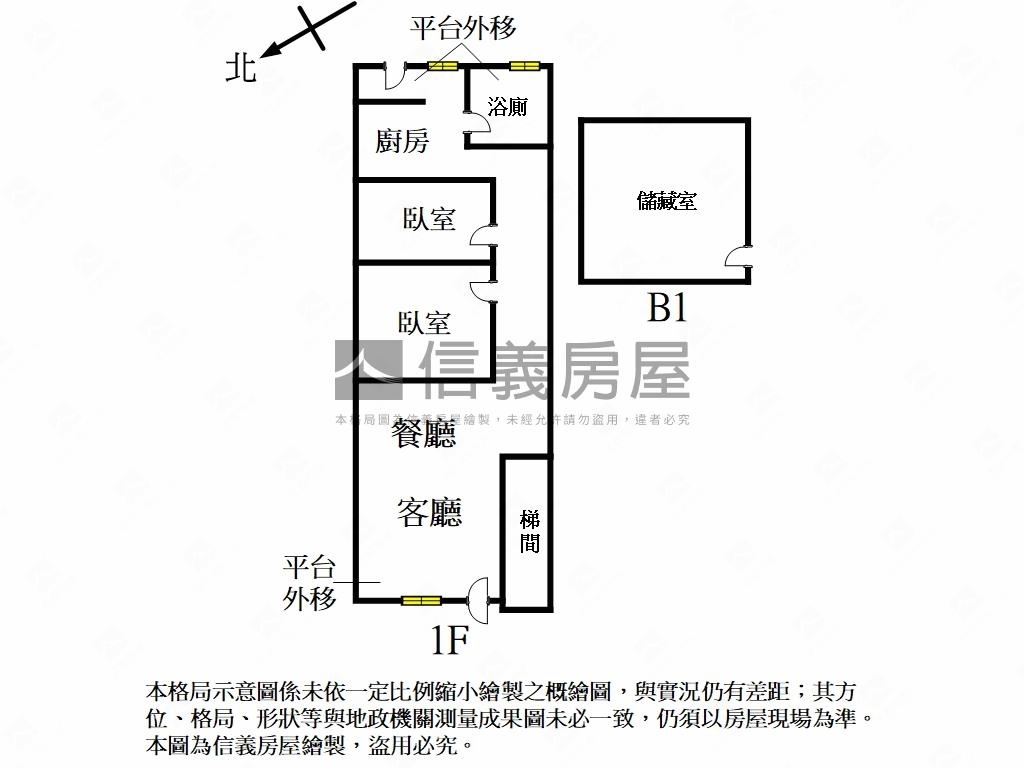 綠意環繞稀有一樓房屋室內格局與周邊環境