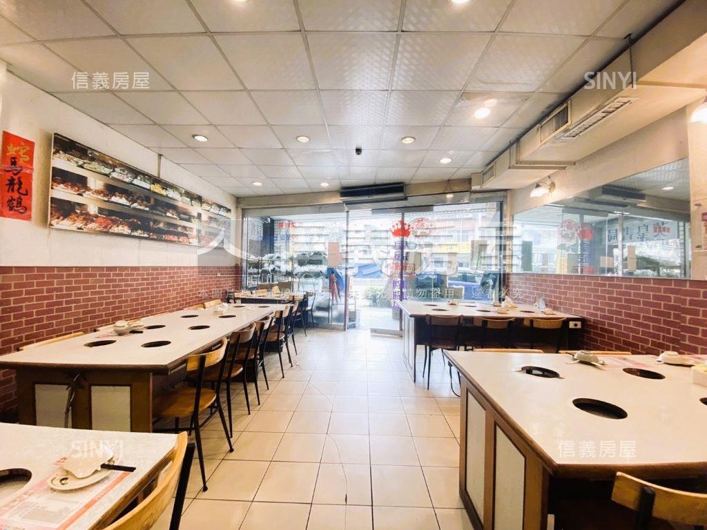 中研．研究院路．金店面房屋室內格局與周邊環境