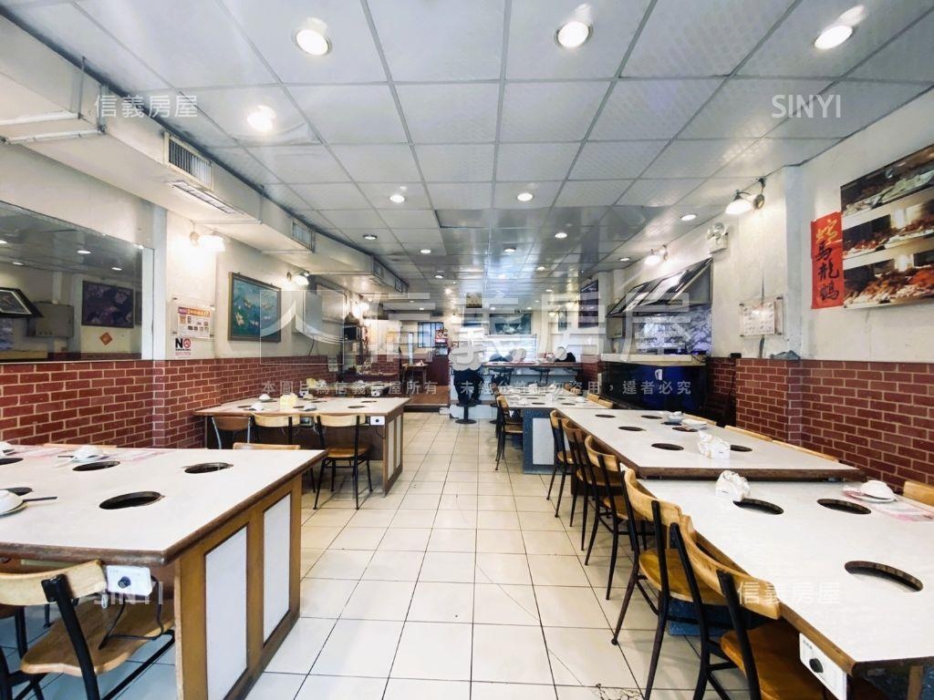 中研．研究院路．金店面房屋室內格局與周邊環境