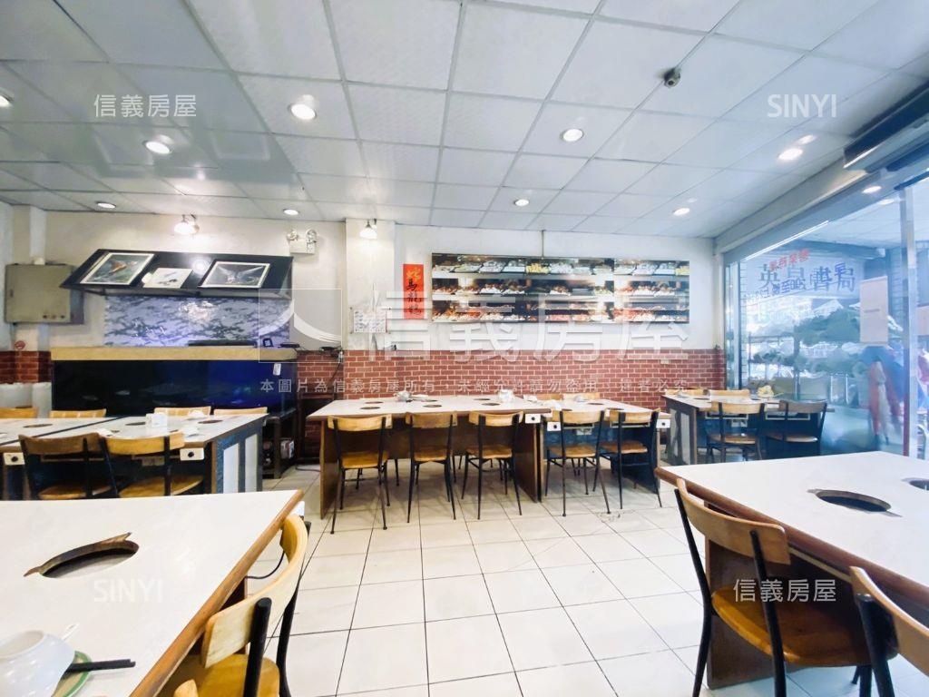 中研．研究院路．金店面房屋室內格局與周邊環境