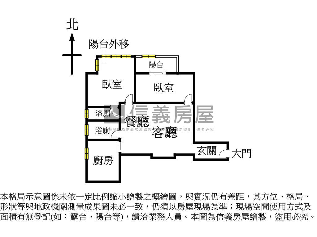 信義安和站─前鋒高樓景觀房屋室內格局與周邊環境
