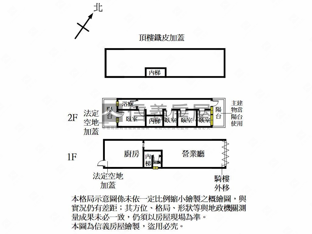 民生路臨路黃金收租店面房屋室內格局與周邊環境