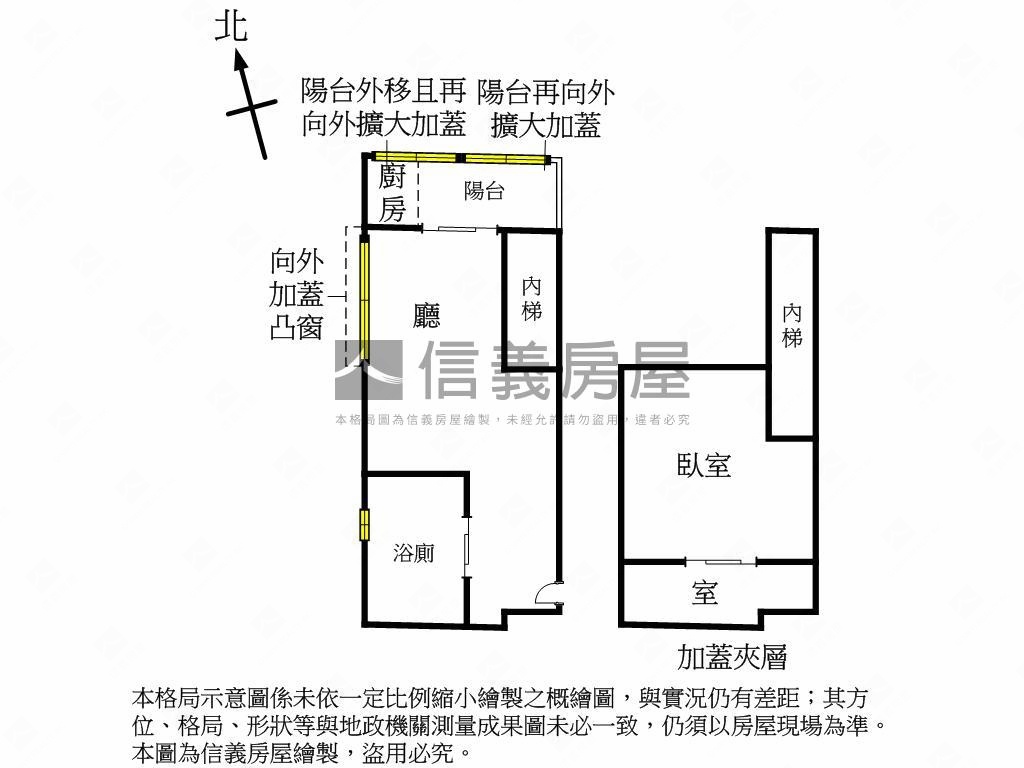 挑高溫馨捷運美宅房屋室內格局與周邊環境