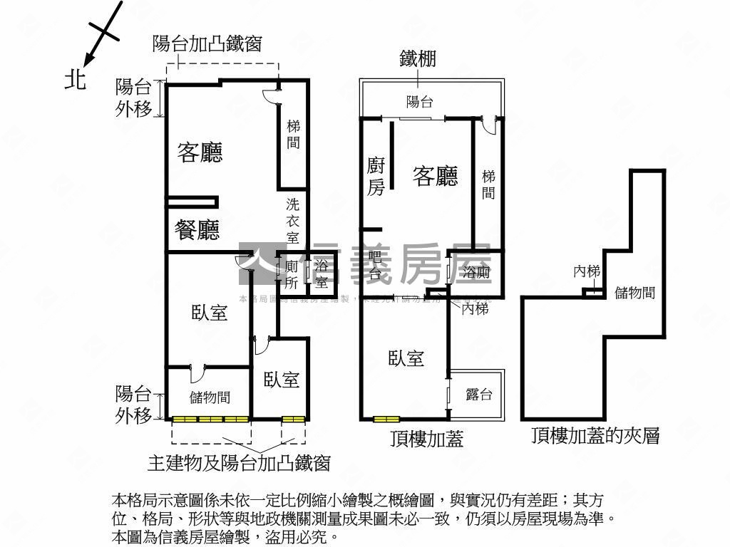 讚☆近新莊大慶街公寓房屋室內格局與周邊環境