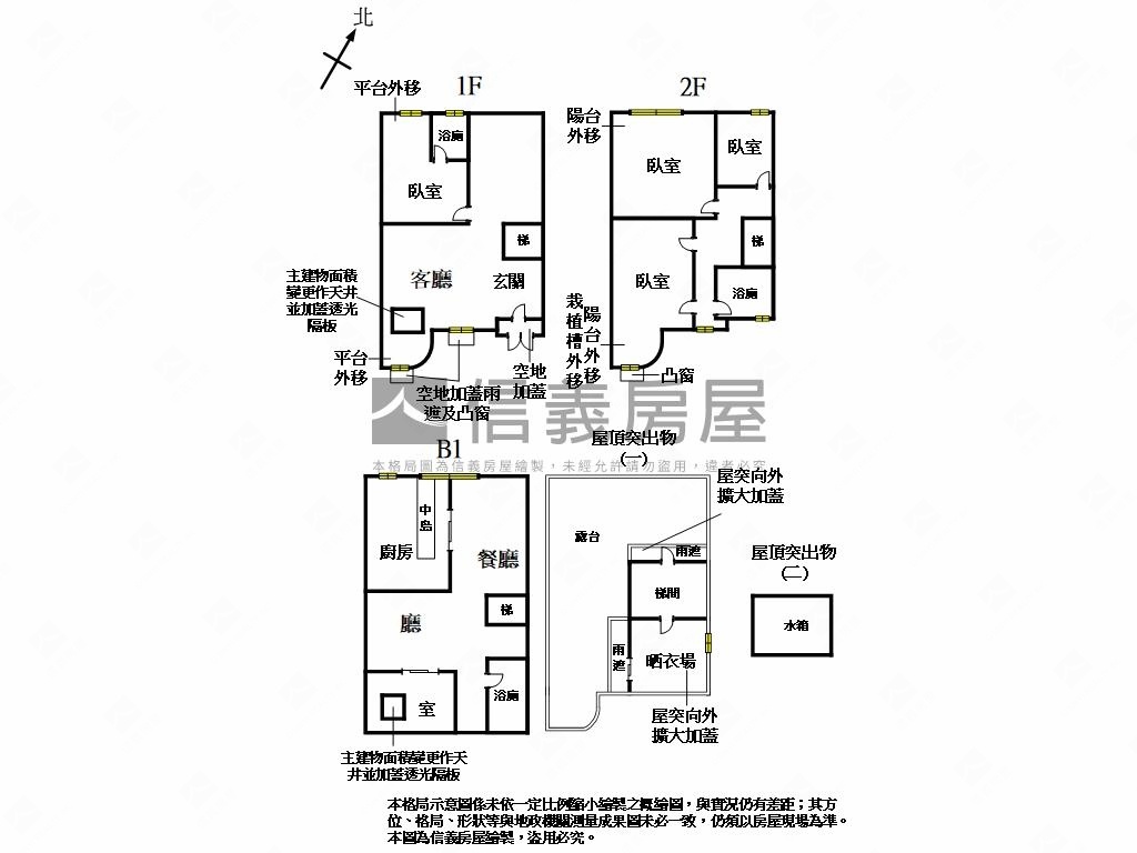 近信義區稀有透天別墅房屋室內格局與周邊環境