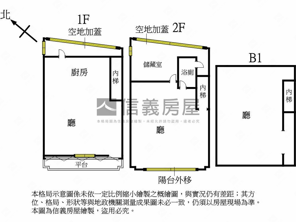 ★近萬芳醫院興隆路金店面房屋室內格局與周邊環境