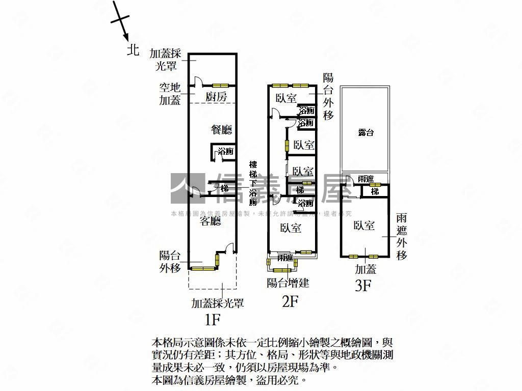 成功六大透天房屋室內格局與周邊環境