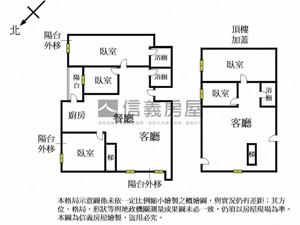 忠孝大戶雙車位房屋室內格局與周邊環境