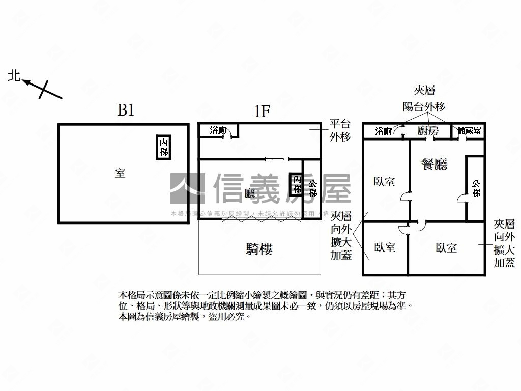 裕隆城捷運大坪林大店面房屋室內格局與周邊環境