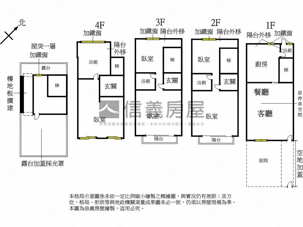 水碓名邸＊美妝透天房屋室內格局與周邊環境