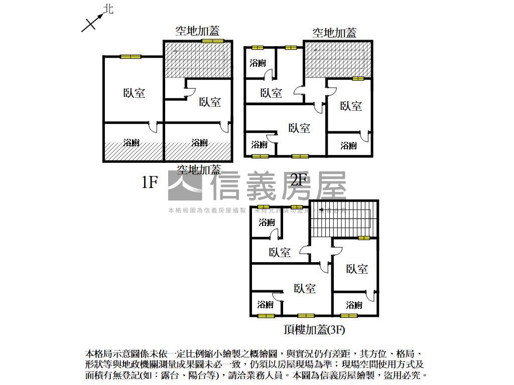 近成大近公園收租套房透天房屋室內格局與周邊環境