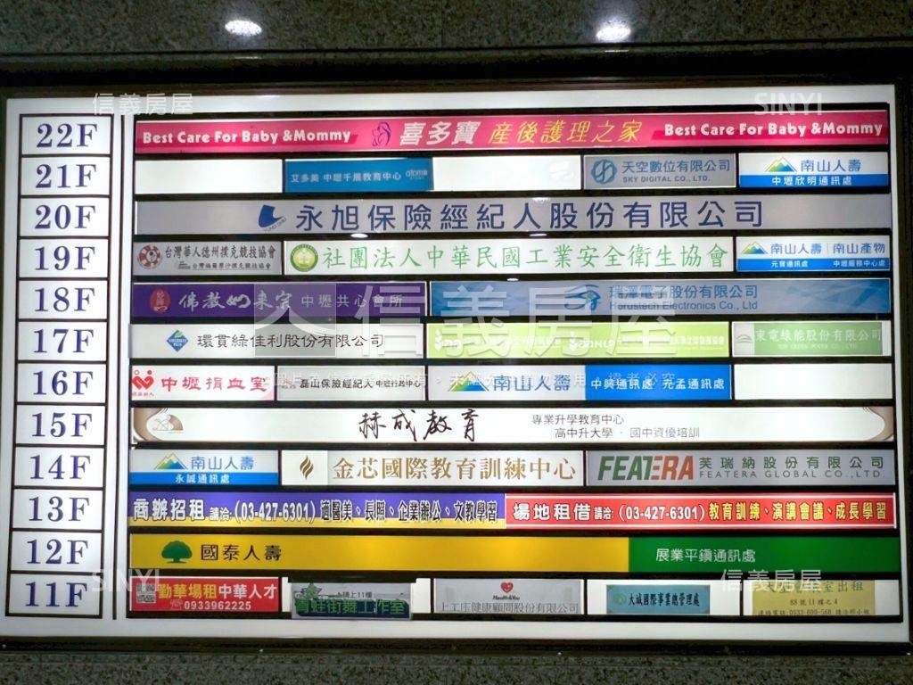 近中壢火車站４３９坪辦公房屋室內格局與周邊環境