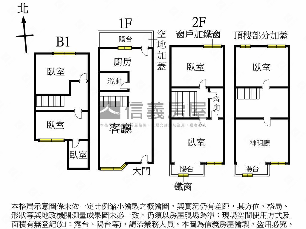 ★東海商圈朝南溫馨透天房屋室內格局與周邊環境