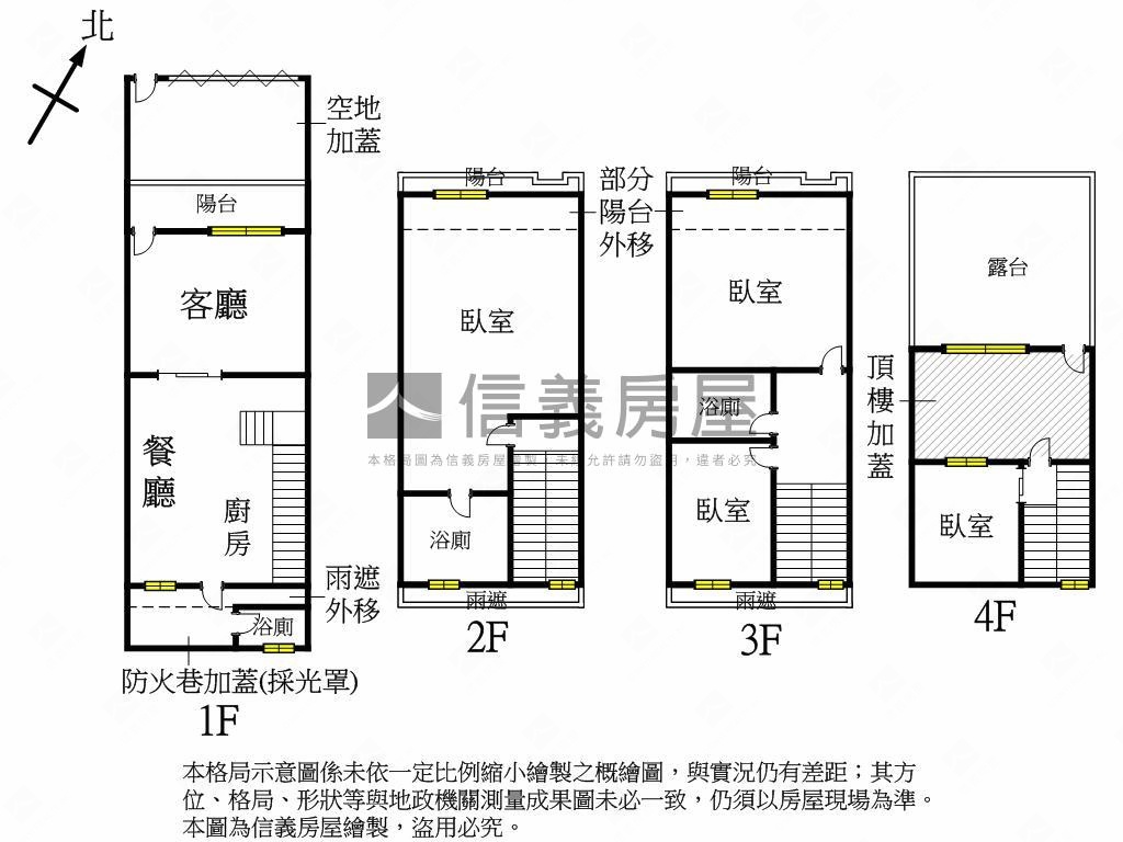 大埔地點佳清悠美墅房屋室內格局與周邊環境
