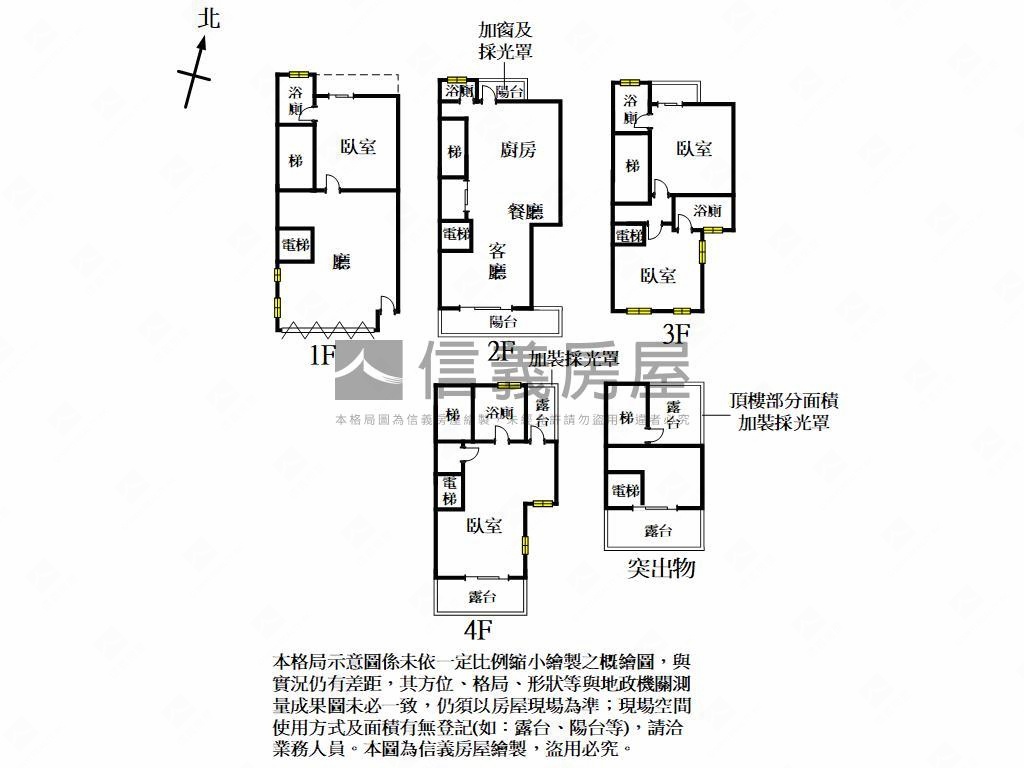 大面寬百坪電梯透天房屋室內格局與周邊環境