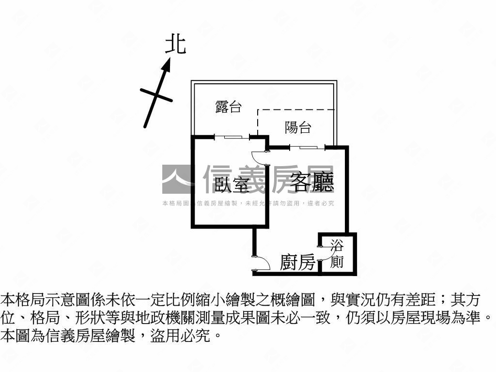 ✨內湖大直首購救星６樓✨房屋室內格局與周邊環境