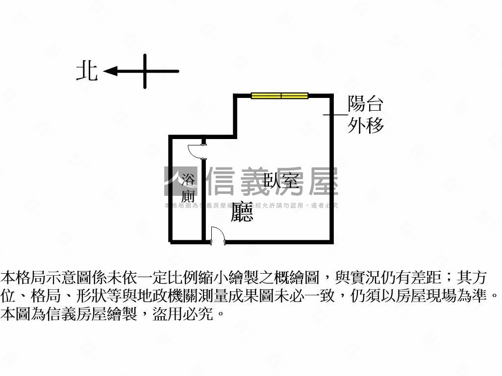 【台中商務中心】精美套房屋室內格局與周邊環境