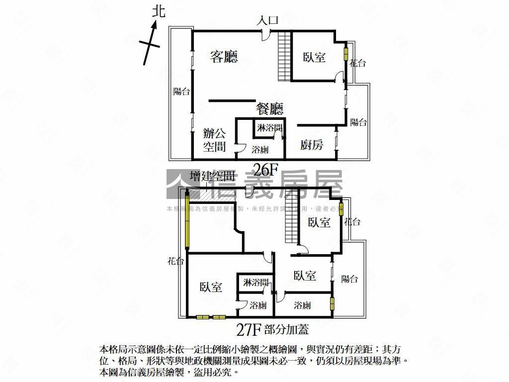 諾貝爾‧樓中樓房屋室內格局與周邊環境